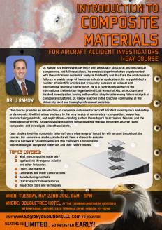 Air Accident Investigation Materials