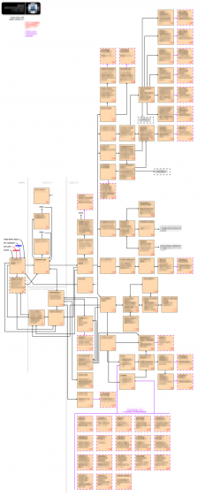 User Interface Storyboard