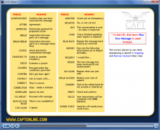 VFR Comms